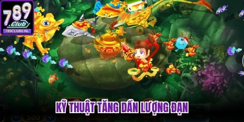 Kỹ thuật tăng dần lượng đạn