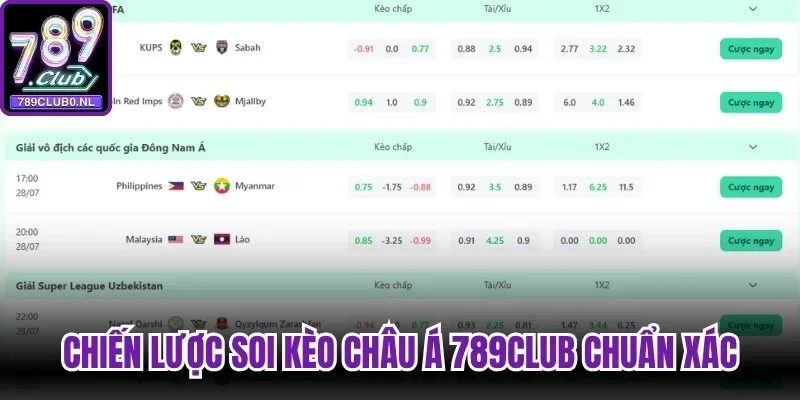 Chiến lược soi kèo châu Á 789club chuẩn xác từ chuyên gia