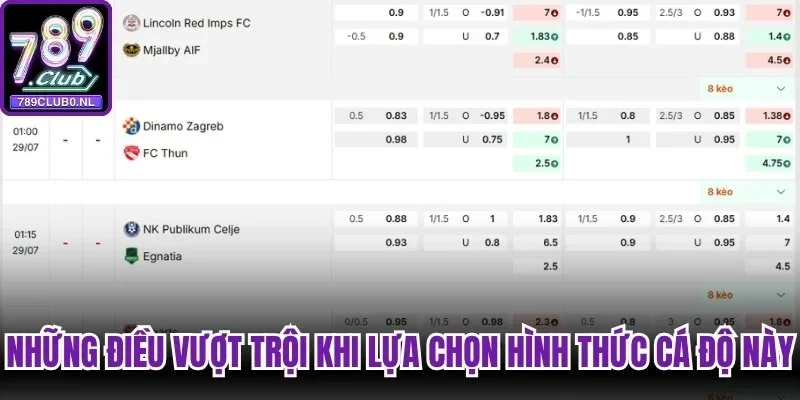 Những điều vượt trội khi lựa chọn hình thức cá độ này