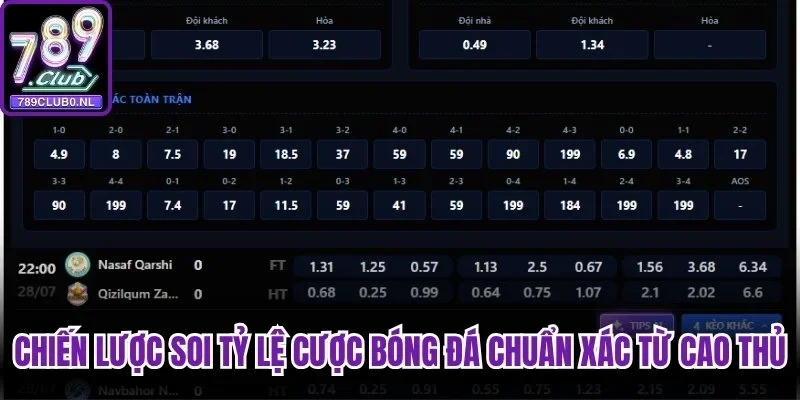 Chiến lược soi tỷ lệ cược bóng đá chuẩn xác từ cao thủ