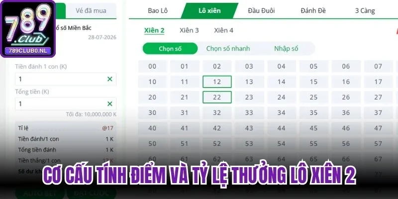Cơ cấu tính điểm và tỷ lệ thưởng lô xiên 2