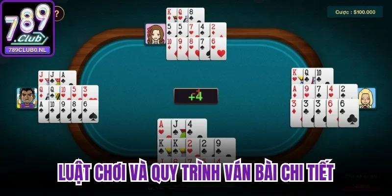 Quy trình tham gia luật chơi và ván bài chi tiết
