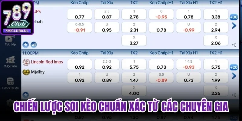 Chiến lược soi kèo chuẩn xác từ các chuyên gia