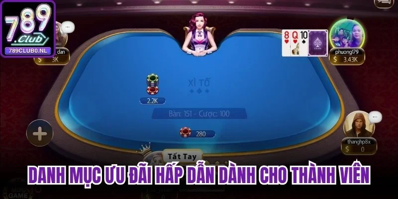 Danh mục những ưu đãi hấp dẫn dành cho thành viên