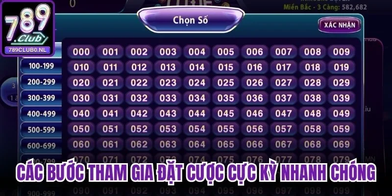 Tổng hợp các bước tham gia đặt cược cực kỳ nhanh chóng